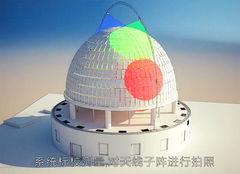 系統標校測量-隊天線(xiàn)子陣進(jìn)行拍照